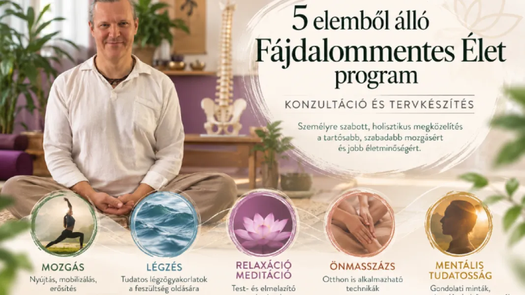 „5 elemből álló Fájdalommentes Élet” program – Konzultáció és Tervkészítés